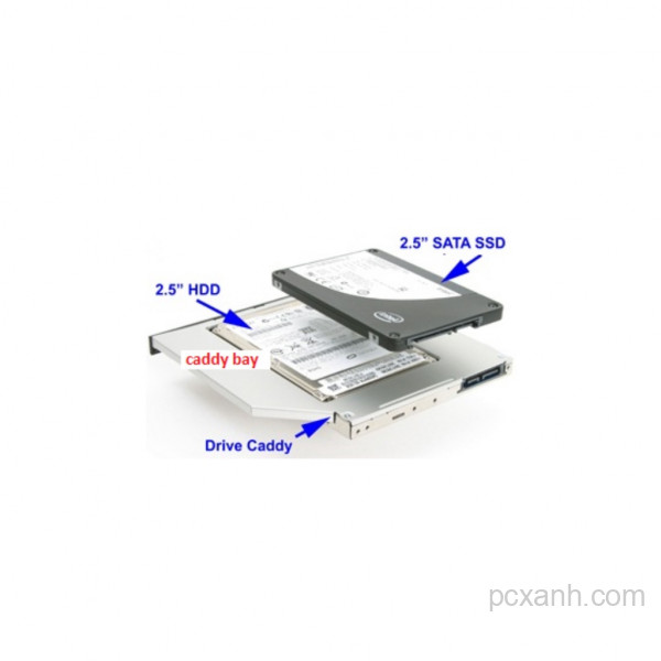 Caddy Bay SATA III 9.5mm/12.7mm 