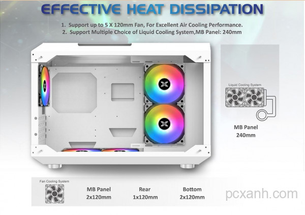 Vỏ case XIGMATEK X3 GD 